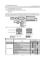 Preview for 54 page of Toshiba TEC EM1-31074 Owner'S Manual