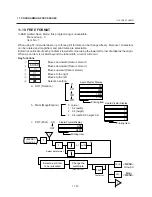 Preview for 56 page of Toshiba TEC EM1-31074 Owner'S Manual