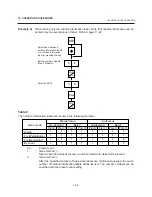 Preview for 71 page of Toshiba TEC EM1-31074 Owner'S Manual