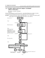 Preview for 72 page of Toshiba TEC EM1-31074 Owner'S Manual