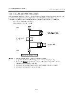 Preview for 76 page of Toshiba TEC EM1-31074 Owner'S Manual