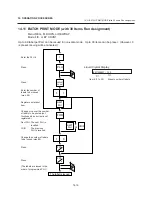 Preview for 79 page of Toshiba TEC EM1-31074 Owner'S Manual