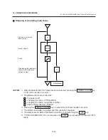 Preview for 81 page of Toshiba TEC EM1-31074 Owner'S Manual