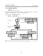 Preview for 82 page of Toshiba TEC EM1-31074 Owner'S Manual