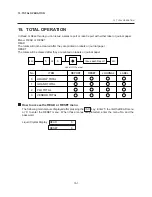 Preview for 84 page of Toshiba TEC EM1-31074 Owner'S Manual