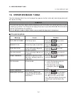 Preview for 87 page of Toshiba TEC EM1-31074 Owner'S Manual