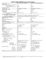 Toshiba Tecra 520CDT series Specification Sheet preview