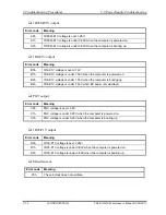 Preview for 66 page of Toshiba Tecra M10 Maintenance Manual