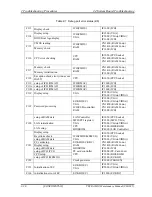 Preview for 78 page of Toshiba Tecra M10 Maintenance Manual