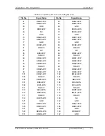 Preview for 413 page of Toshiba Tecra M10 Maintenance Manual