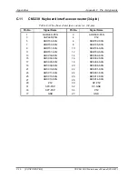 Preview for 424 page of Toshiba Tecra M10 Maintenance Manual