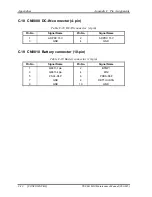 Preview for 428 page of Toshiba Tecra M10 Maintenance Manual