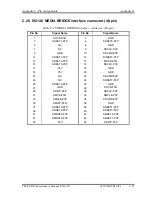 Preview for 433 page of Toshiba Tecra M10 Maintenance Manual