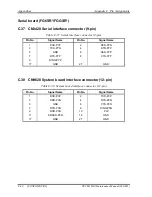 Preview for 442 page of Toshiba Tecra M10 Maintenance Manual