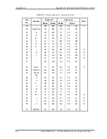 Preview for 456 page of Toshiba Tecra M10 Maintenance Manual