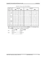 Preview for 459 page of Toshiba Tecra M10 Maintenance Manual