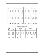 Preview for 460 page of Toshiba Tecra M10 Maintenance Manual