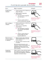 Preview for 81 page of Toshiba Tecra R940-SP4160KM (Spanish) Manual Del Usuario