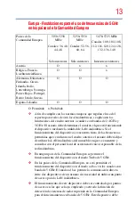 Preview for 13 page of Toshiba Tecra R950 (Spanish) Manual Del Usuario