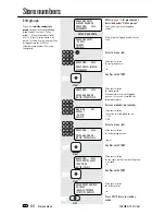 Preview for 80 page of Toshiba TF 831 Manual