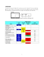 Preview for 5 page of Toshiba TheaterWide 50HM66 Service Manual