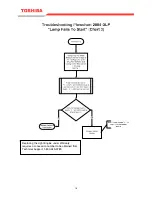 Preview for 19 page of Toshiba TheaterWide 50HM66 Service Manual