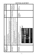 Preview for 12 page of Toshiba TheaterWide 51H94 Service Manual