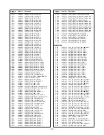 Preview for 29 page of Toshiba TheaterWide 51H94 Service Manual