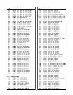 Preview for 33 page of Toshiba TheaterWide 51H94 Service Manual