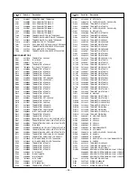 Preview for 34 page of Toshiba TheaterWide 51H94 Service Manual