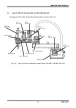 Preview for 87 page of Toshiba THL Series Instruction Manual