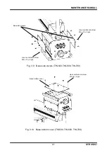 Preview for 91 page of Toshiba THL Series Instruction Manual