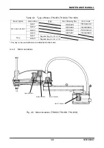 Preview for 148 page of Toshiba THL Series Instruction Manual