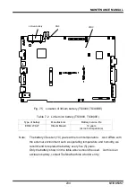 Preview for 234 page of Toshiba THL Series Instruction Manual