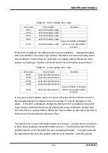 Preview for 252 page of Toshiba THL Series Instruction Manual