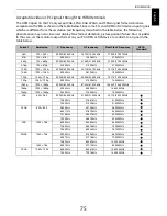 Preview for 75 page of Toshiba TL93 Digital Series Owner'S Manual