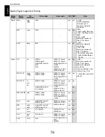 Preview for 76 page of Toshiba TL93 Digital Series Owner'S Manual