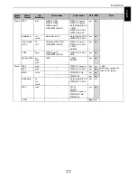 Preview for 77 page of Toshiba TL93 Digital Series Owner'S Manual