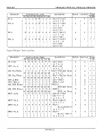 Preview for 32 page of Toshiba TLCS-48 Series Data Book