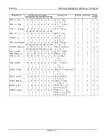 Preview for 35 page of Toshiba TLCS-48 Series Data Book