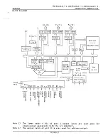 Preview for 47 page of Toshiba TLCS-48 Series Data Book