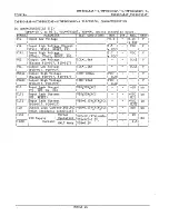 Preview for 56 page of Toshiba TLCS-48 Series Data Book