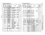 Preview for 74 page of Toshiba TLCS-48 Series Data Book