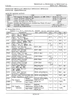 Preview for 100 page of Toshiba TLCS-48 Series Data Book