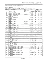 Preview for 105 page of Toshiba TLCS-48 Series Data Book