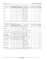 Preview for 136 page of Toshiba TLCS-48 Series Data Book