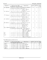 Preview for 138 page of Toshiba TLCS-48 Series Data Book