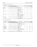 Preview for 140 page of Toshiba TLCS-48 Series Data Book