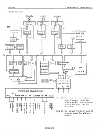 Preview for 148 page of Toshiba TLCS-48 Series Data Book