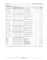 Preview for 165 page of Toshiba TLCS-48 Series Data Book